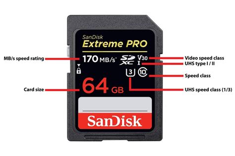 sd cards made in usa